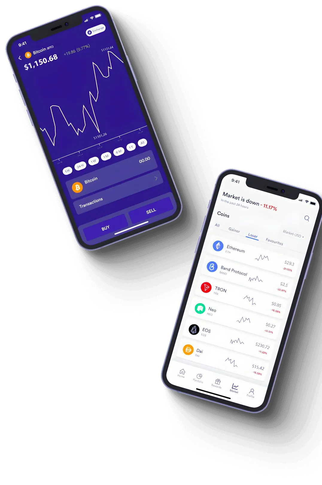 Trade 350 APP estrategia de trading